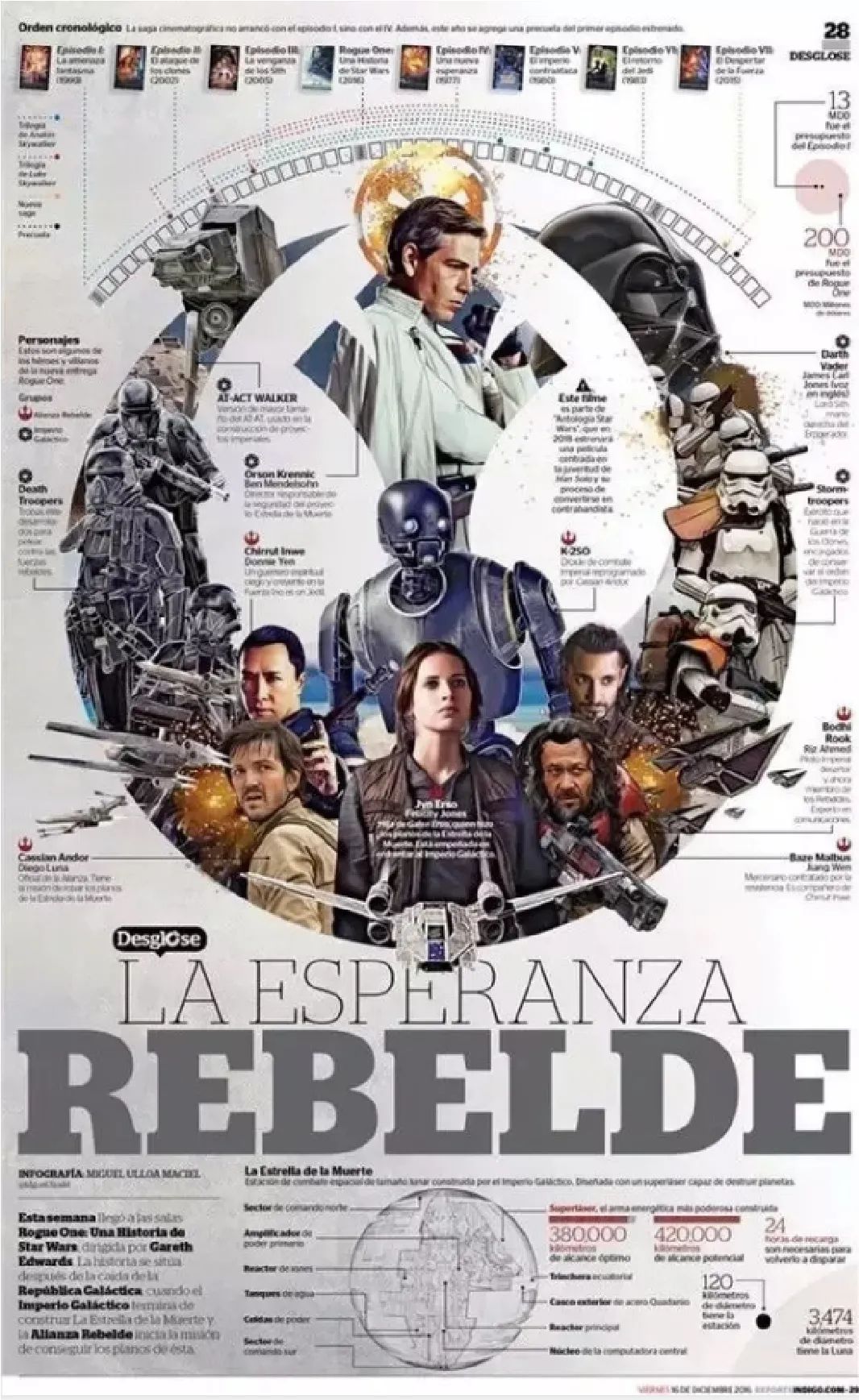 平面設(shè)計(jì)構(gòu)圖攻略之中心構(gòu)圖 平面設(shè)計(jì)構(gòu)圖