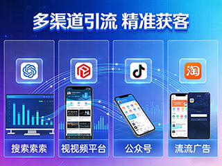 福州網(wǎng)絡(luò)推廣全案干貨，關(guān)鍵詞布局+多渠道引流打造品牌曝光